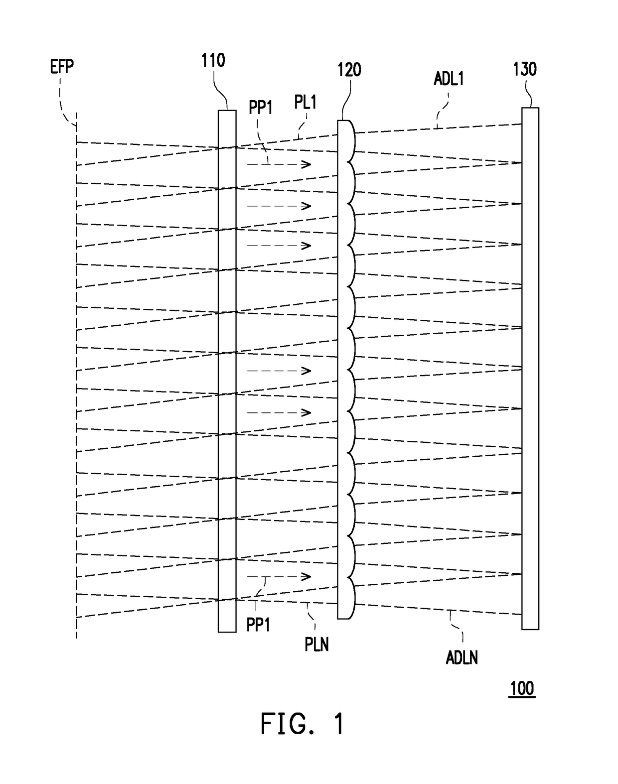 Head mounted display device