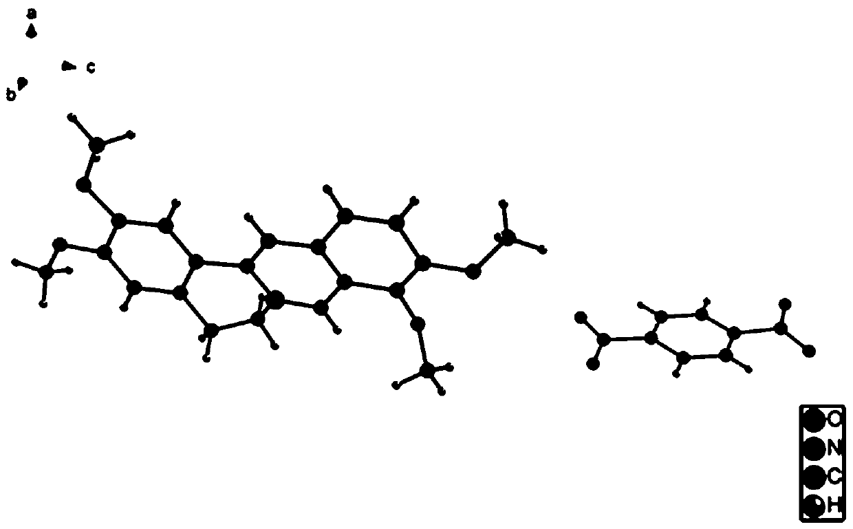 Fibrauretine-terephthalic acid medicine eutectic crystal and preparation method thereof