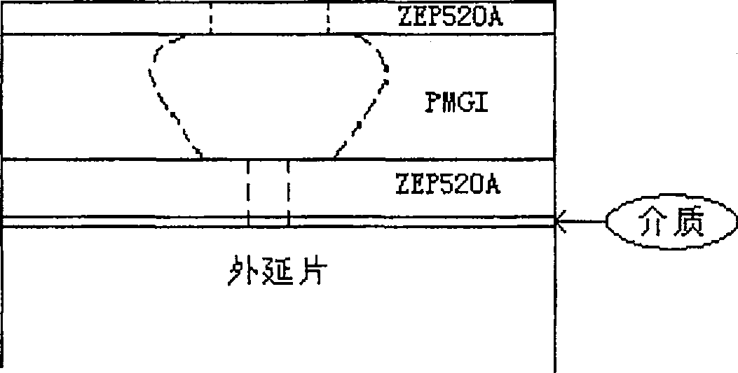 Method for producing transistor T type nano grid using once electron beam exposure