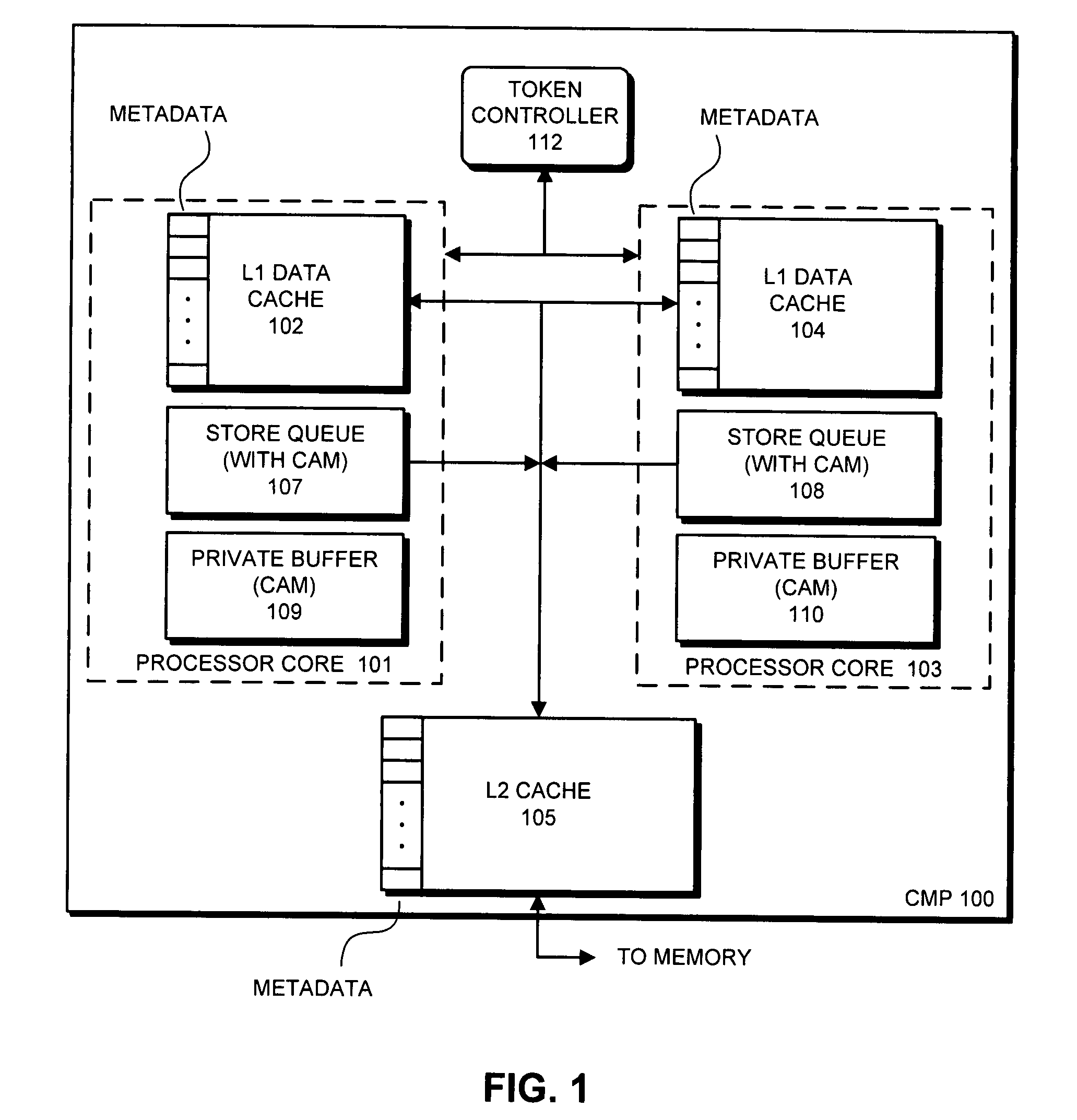 Starvation-avoiding unbounded transactional memory