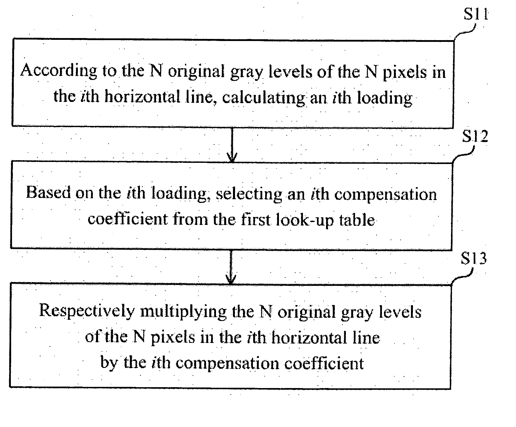 Apparatus and method for adjusting image on the basis of characteristics of display system