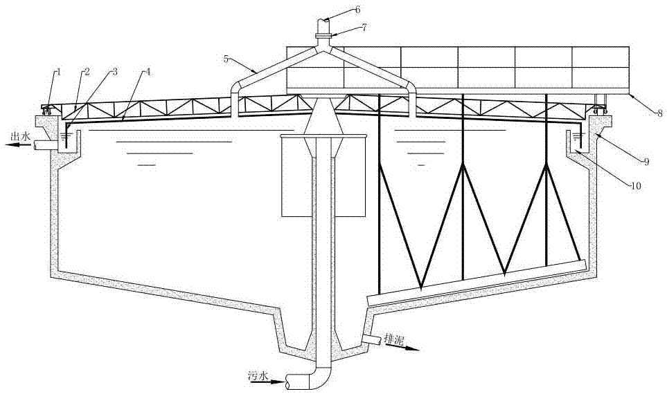 Settling pond odor collection device with rotary mud scraper