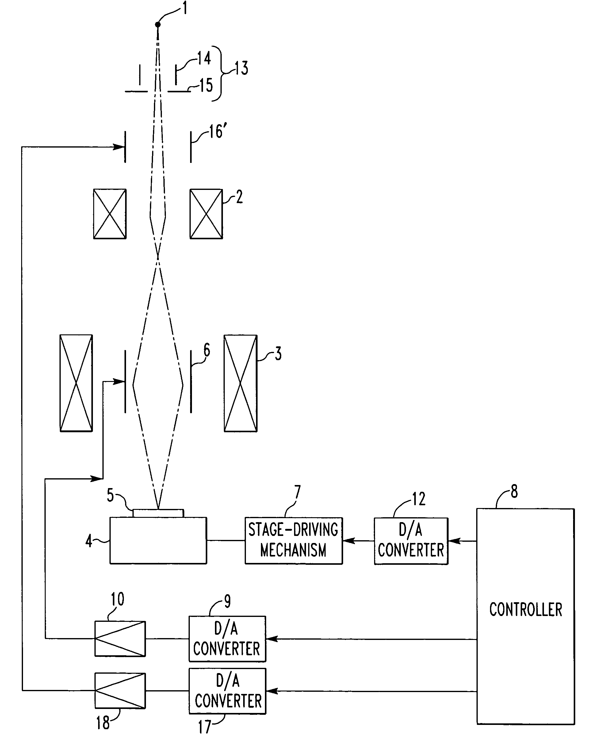 Charged-particle beam instrument