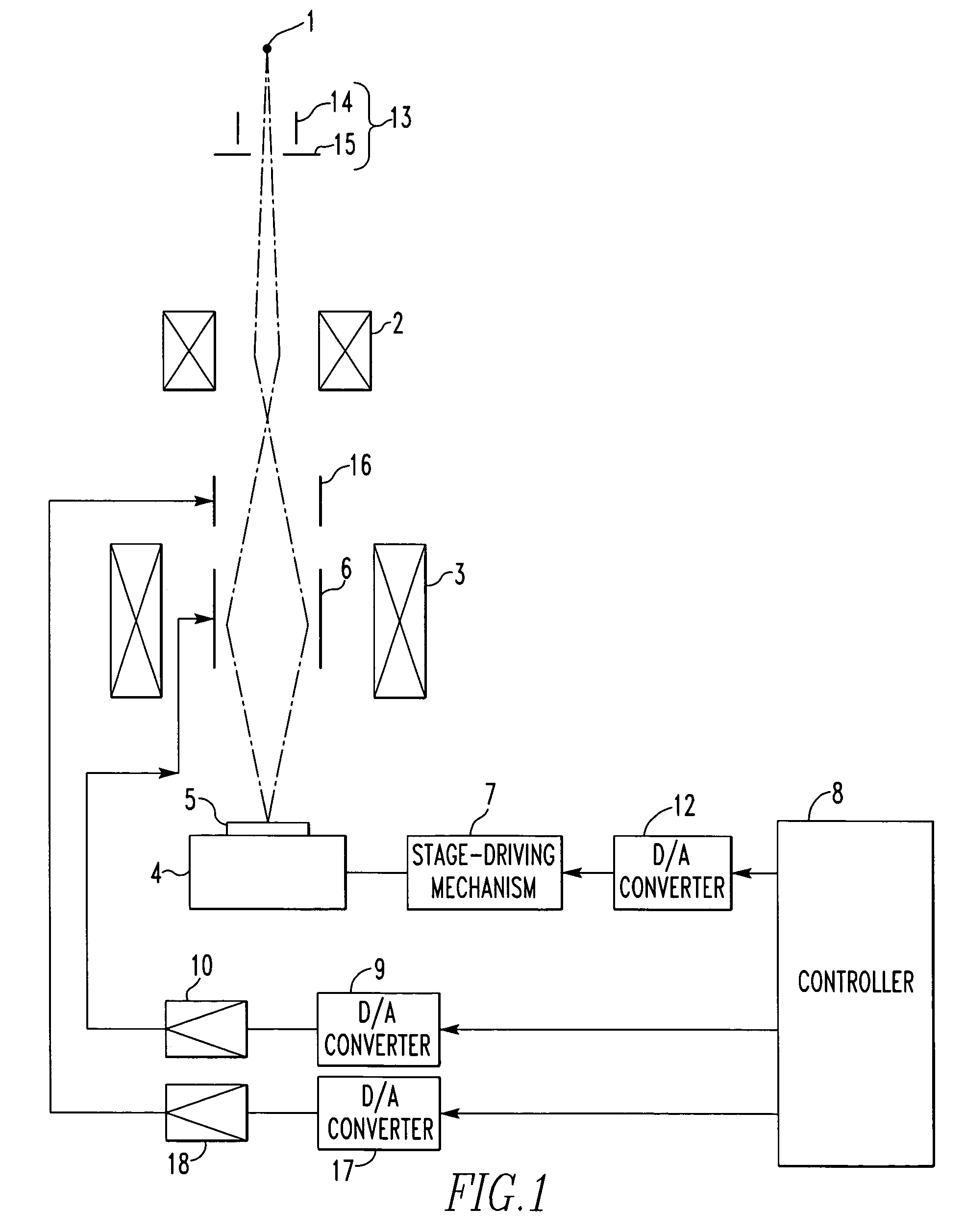 Charged-particle beam instrument