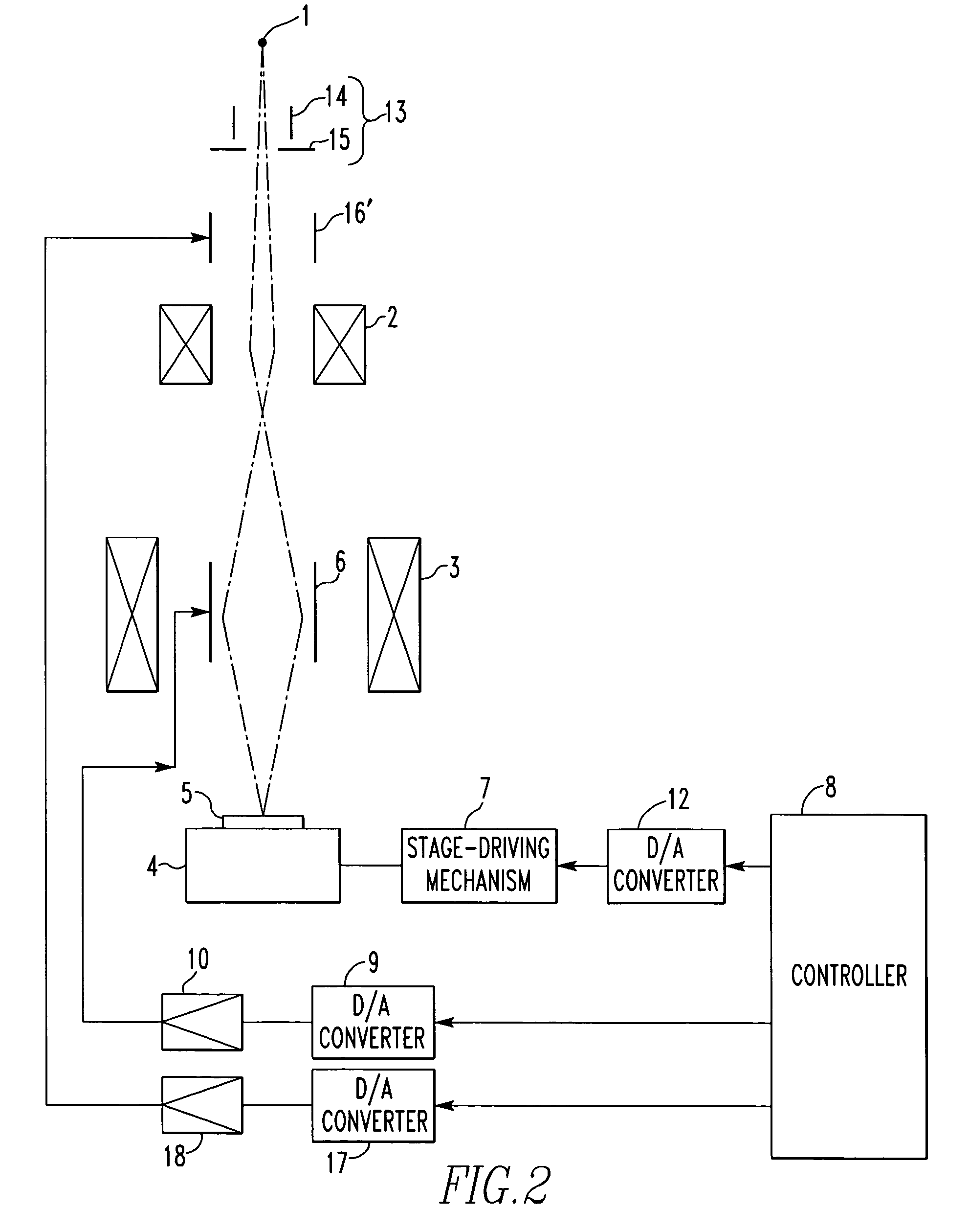 Charged-particle beam instrument