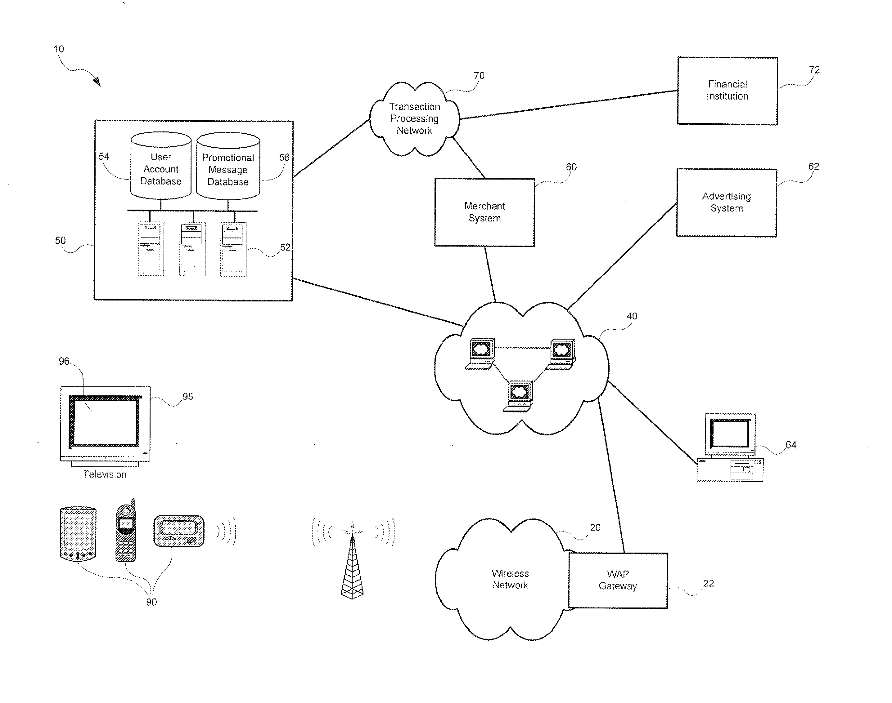 Block-Based Encoding and Decoding Information Transference System and Method