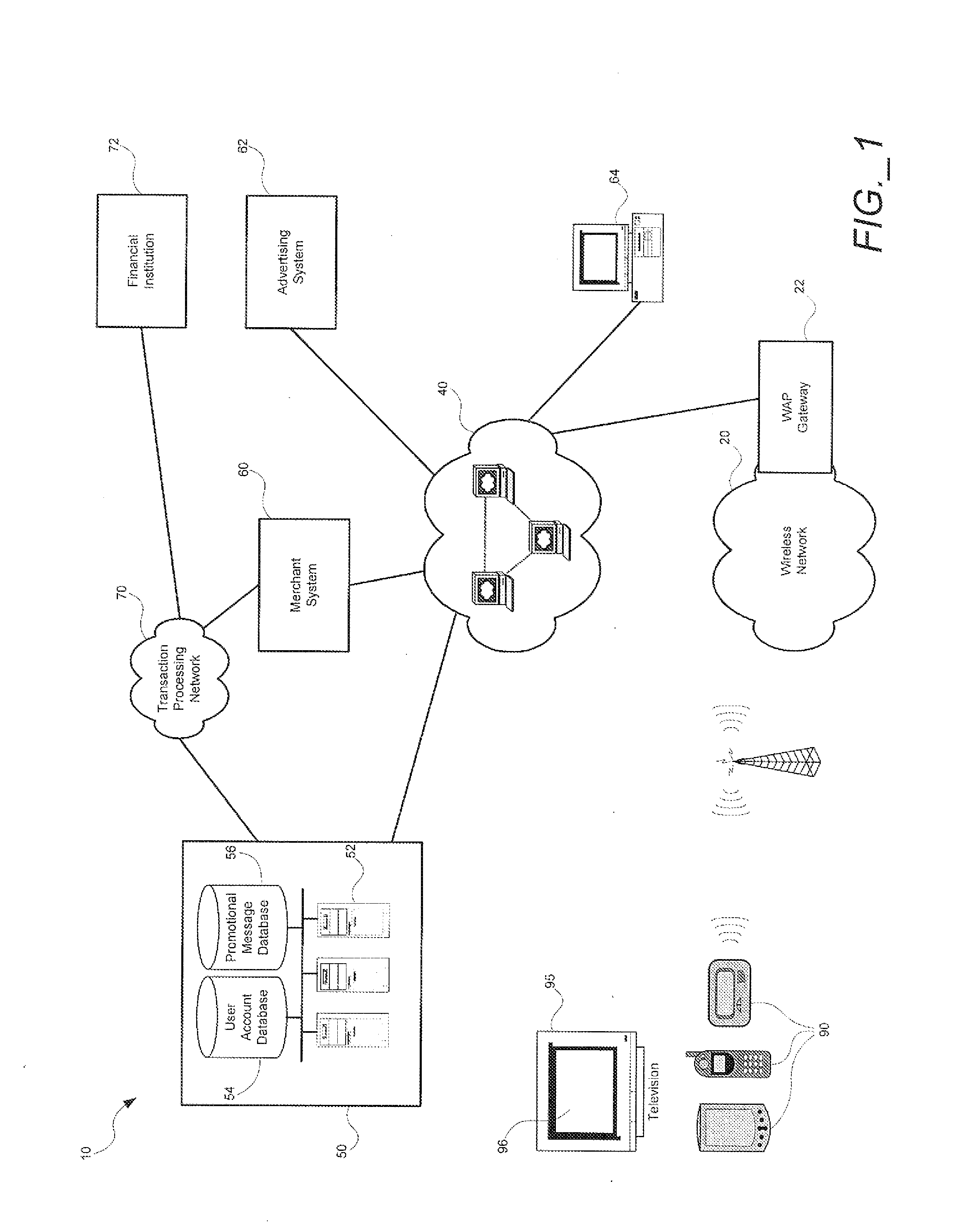 Block-Based Encoding and Decoding Information Transference System and Method