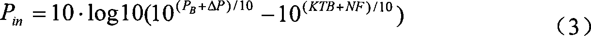 A power calibration and real time correction device for CDMA receiver and its implementation method