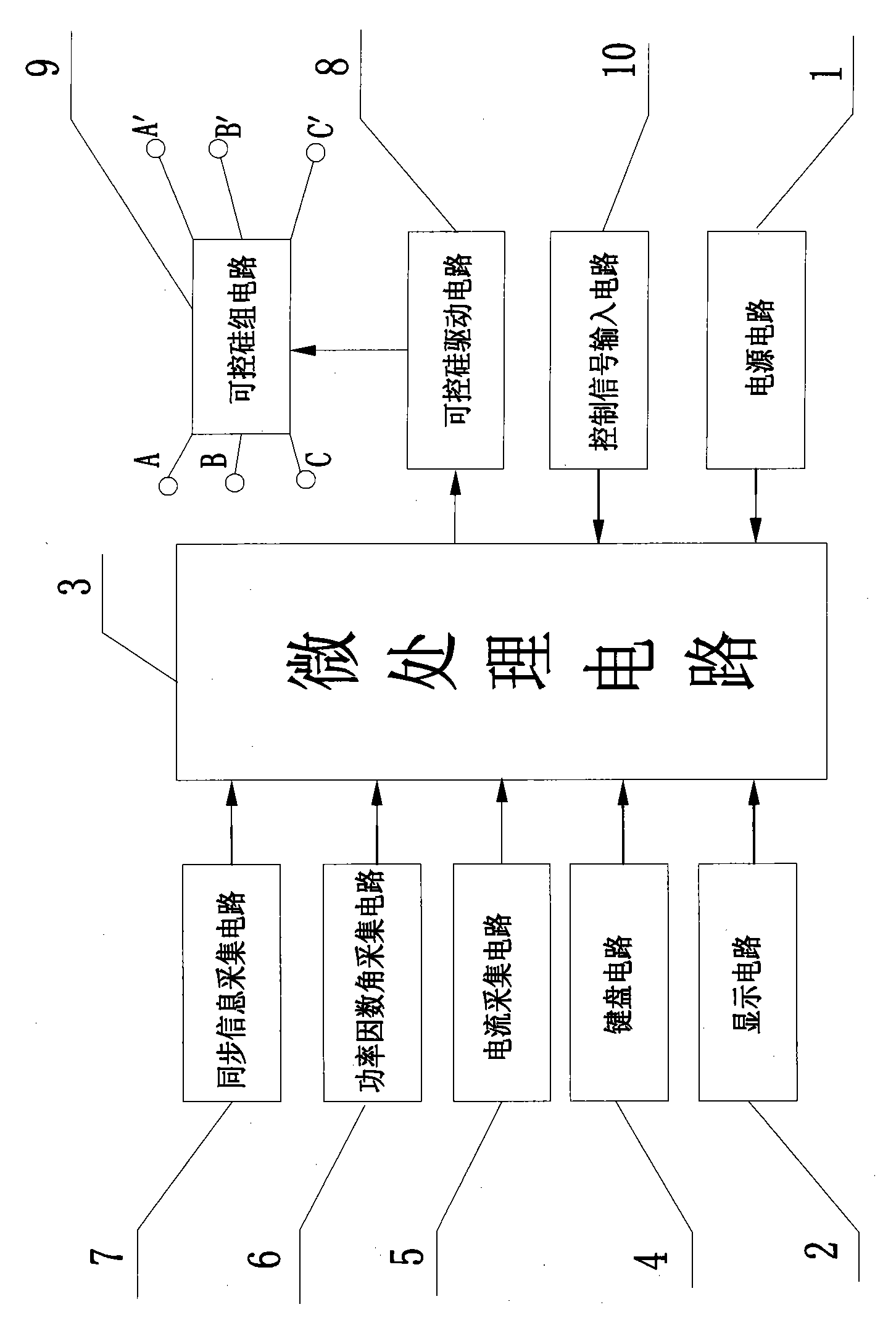 Voltage-reducing and electricity-saving controller of motor