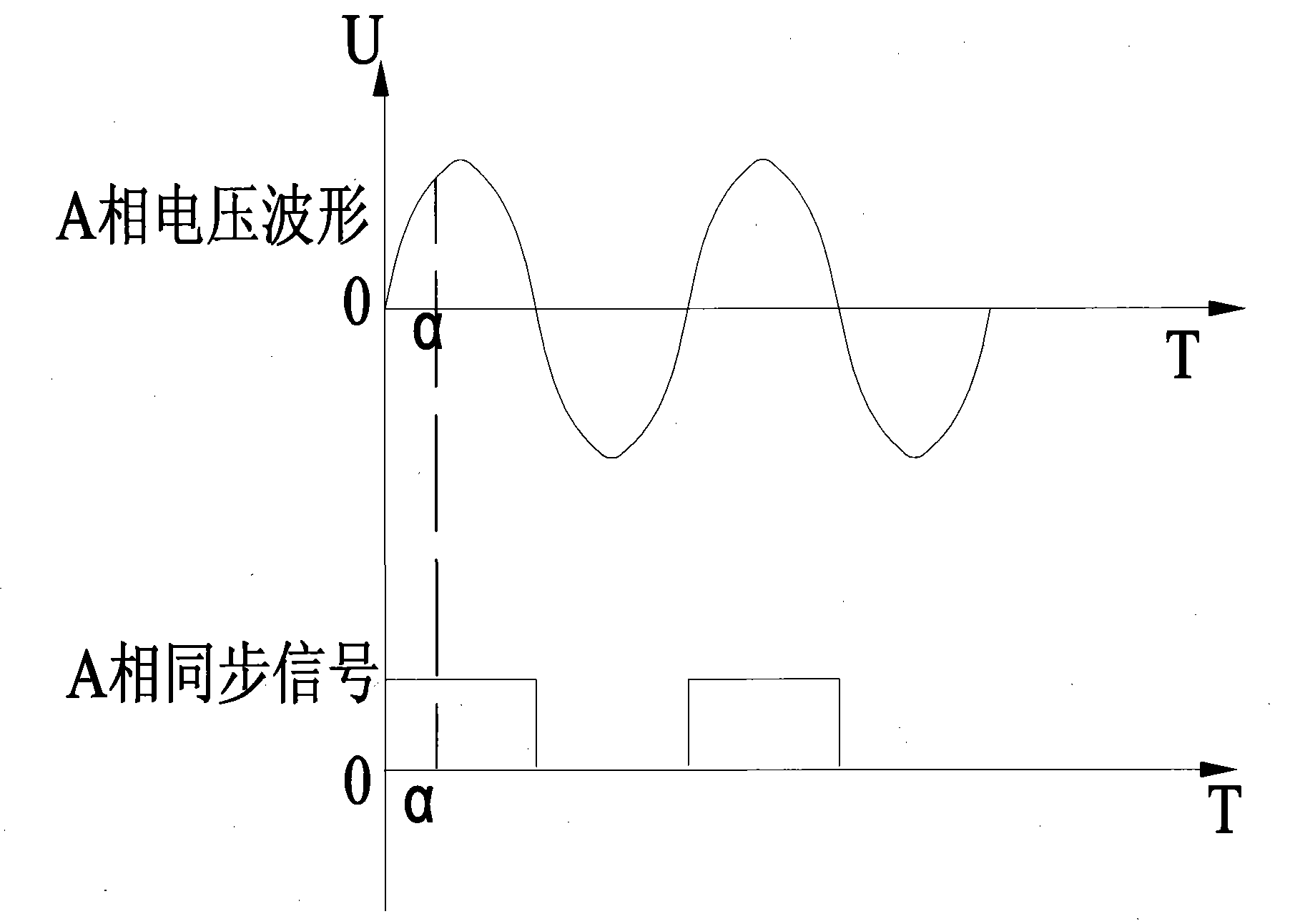 Voltage-reducing and electricity-saving controller of motor