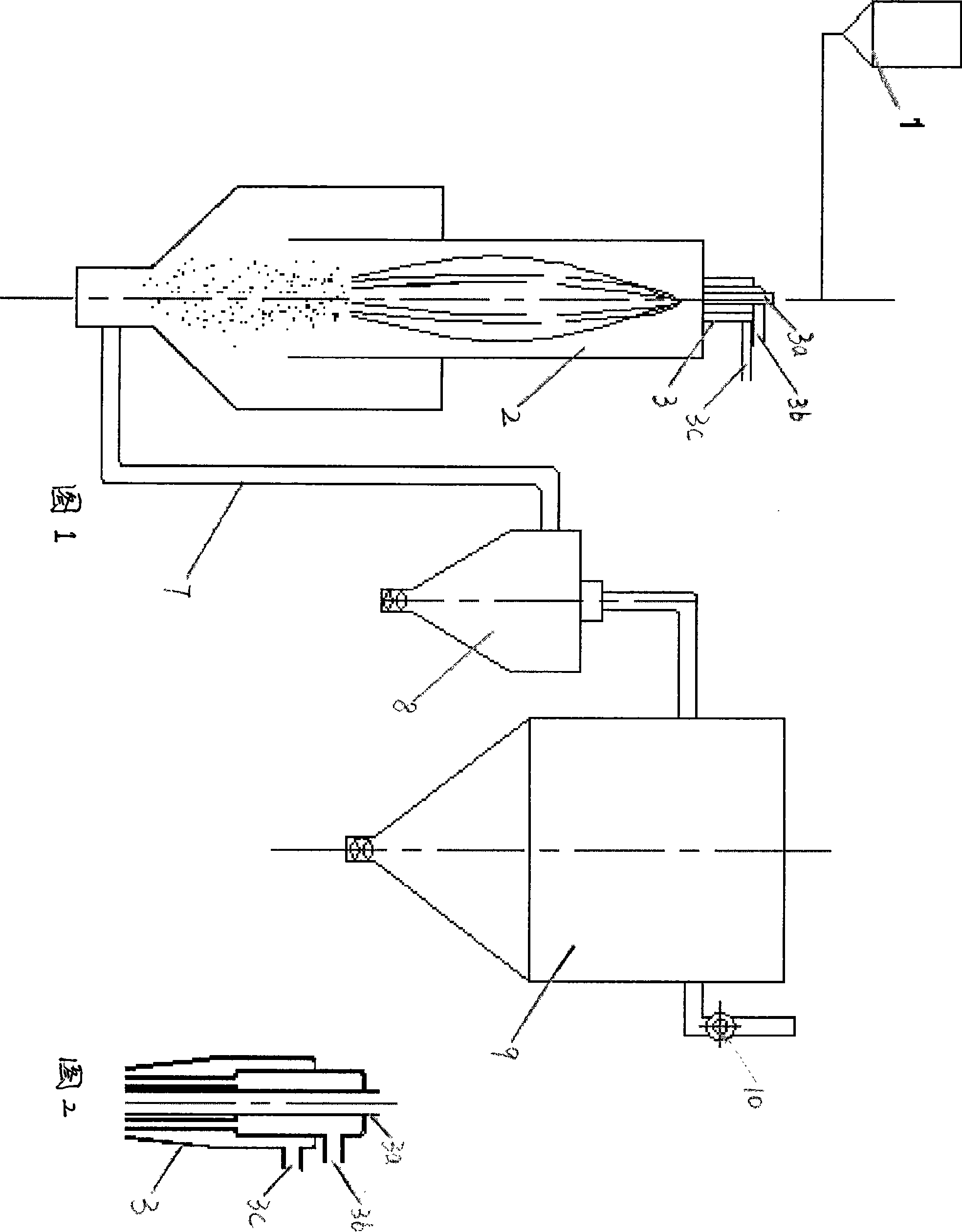 Preparation of spherical silicon dioxide