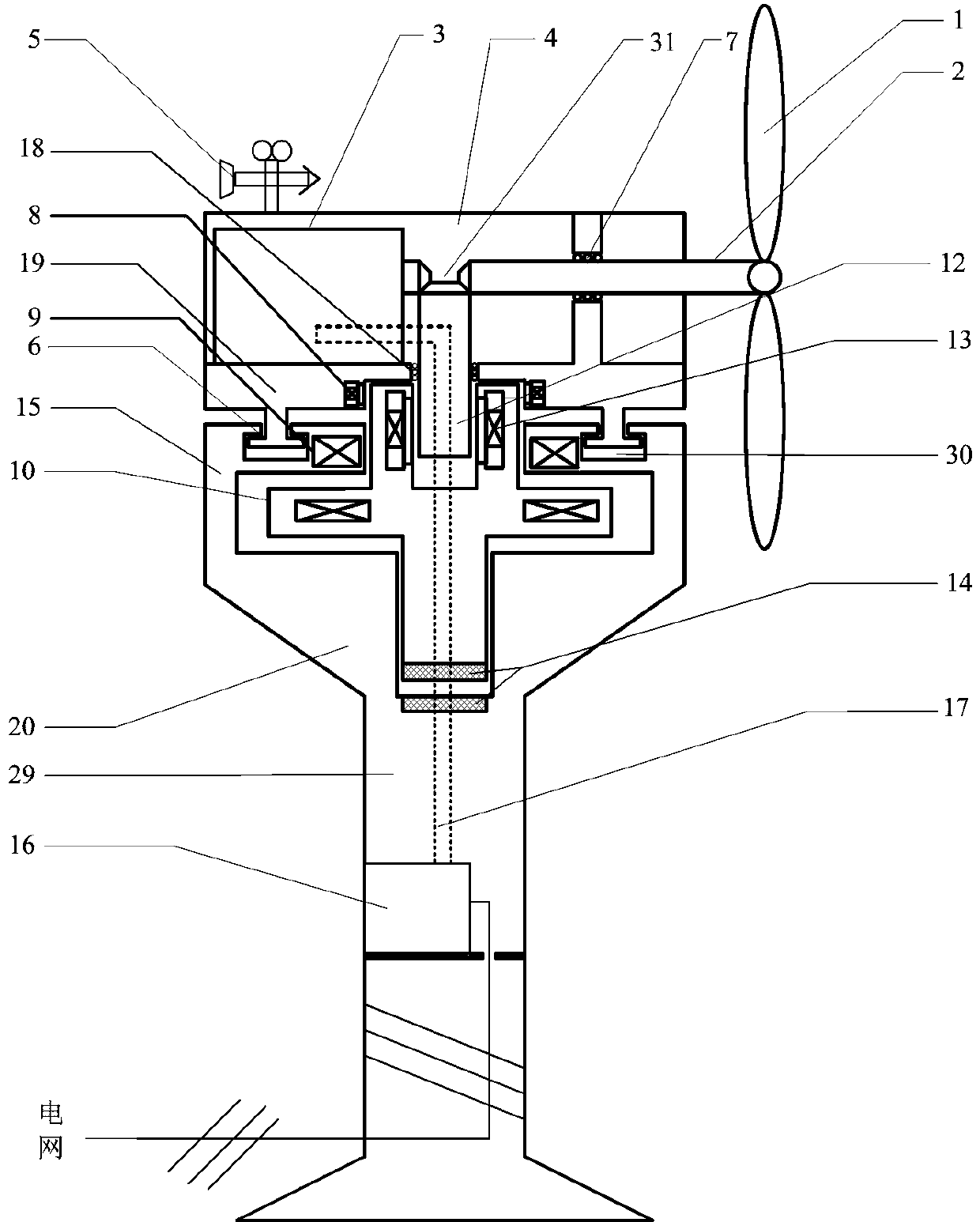 Wind-driven magnetic suspension flywheel assisted power generation system