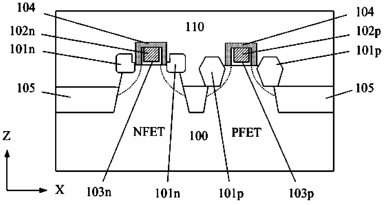 Forming method of conductive plug