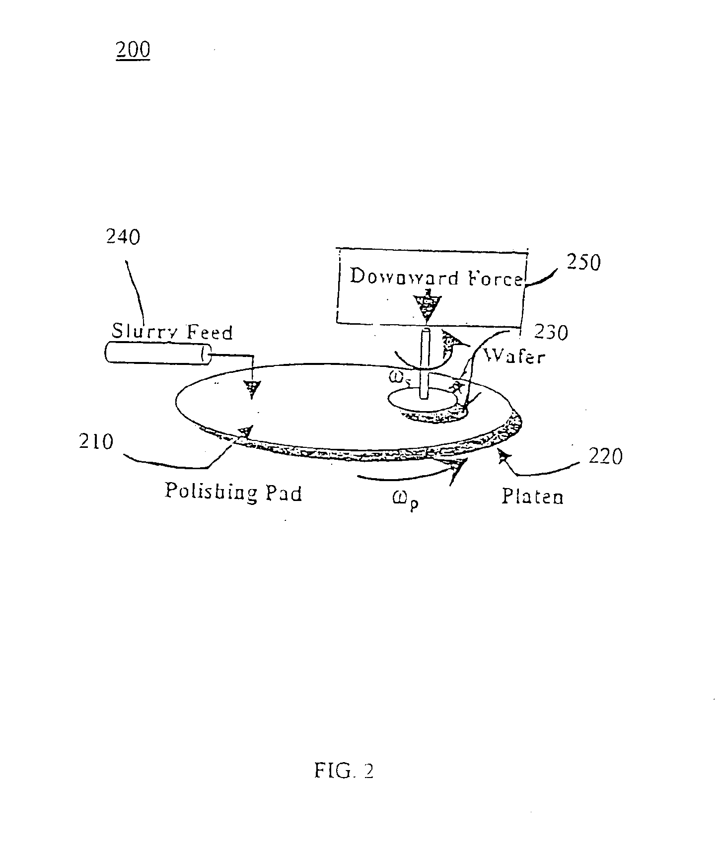 High selectivity and high planarity dielectric polishing