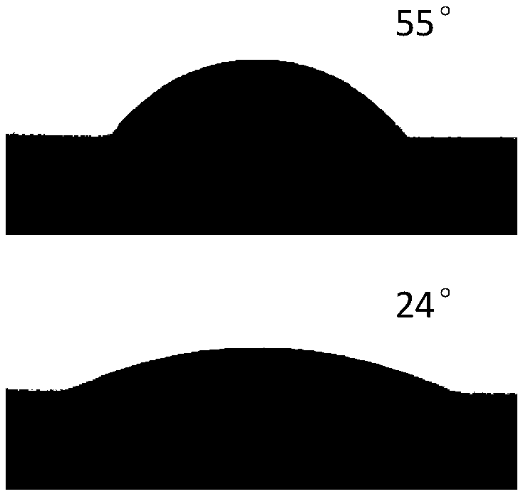 Surface adsorption antibacterial glycopolymer and preparation method thereof