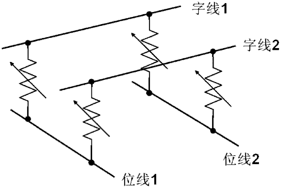 Resistance random access memory with cross array structure and preparation method