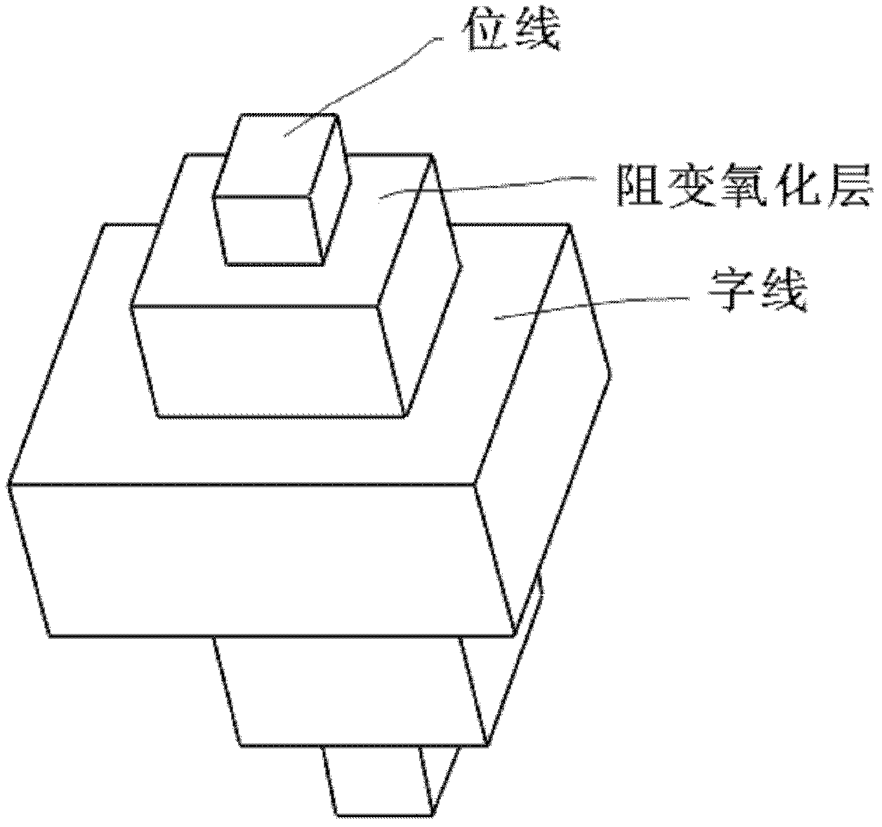 Resistance random access memory with cross array structure and preparation method