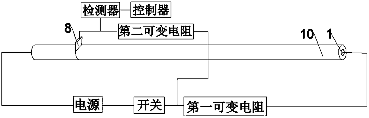 Rotary intelligent end stripper