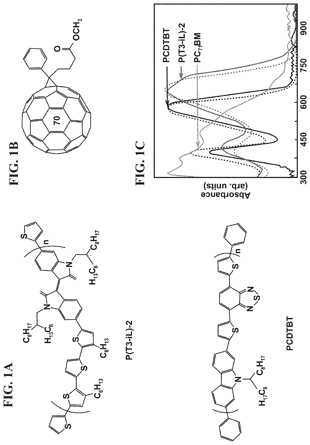 Efficient interconnecting layer for tandem solar cells