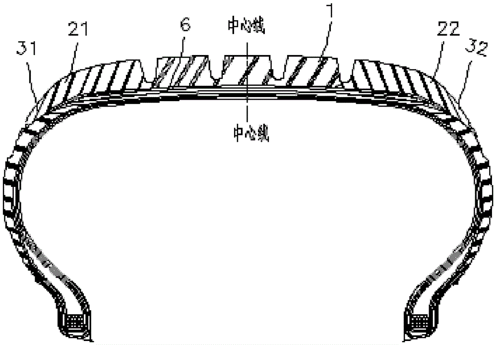 low rolling resistance tire