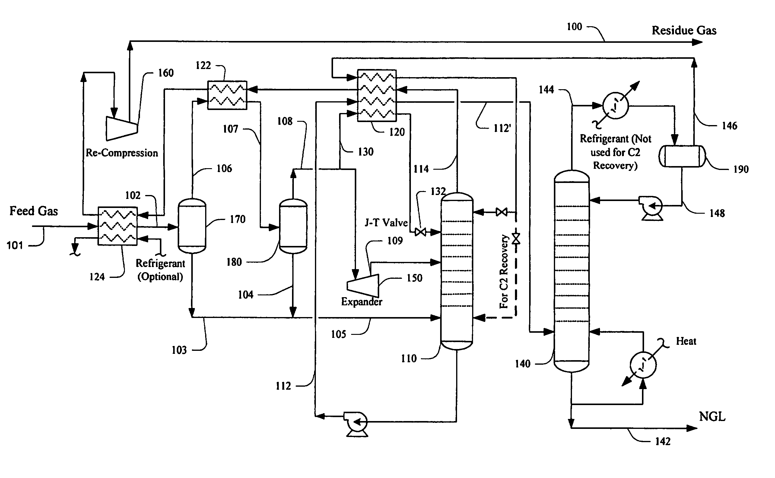 Twin reflux process and configurations for improved natural gas liquids recovery