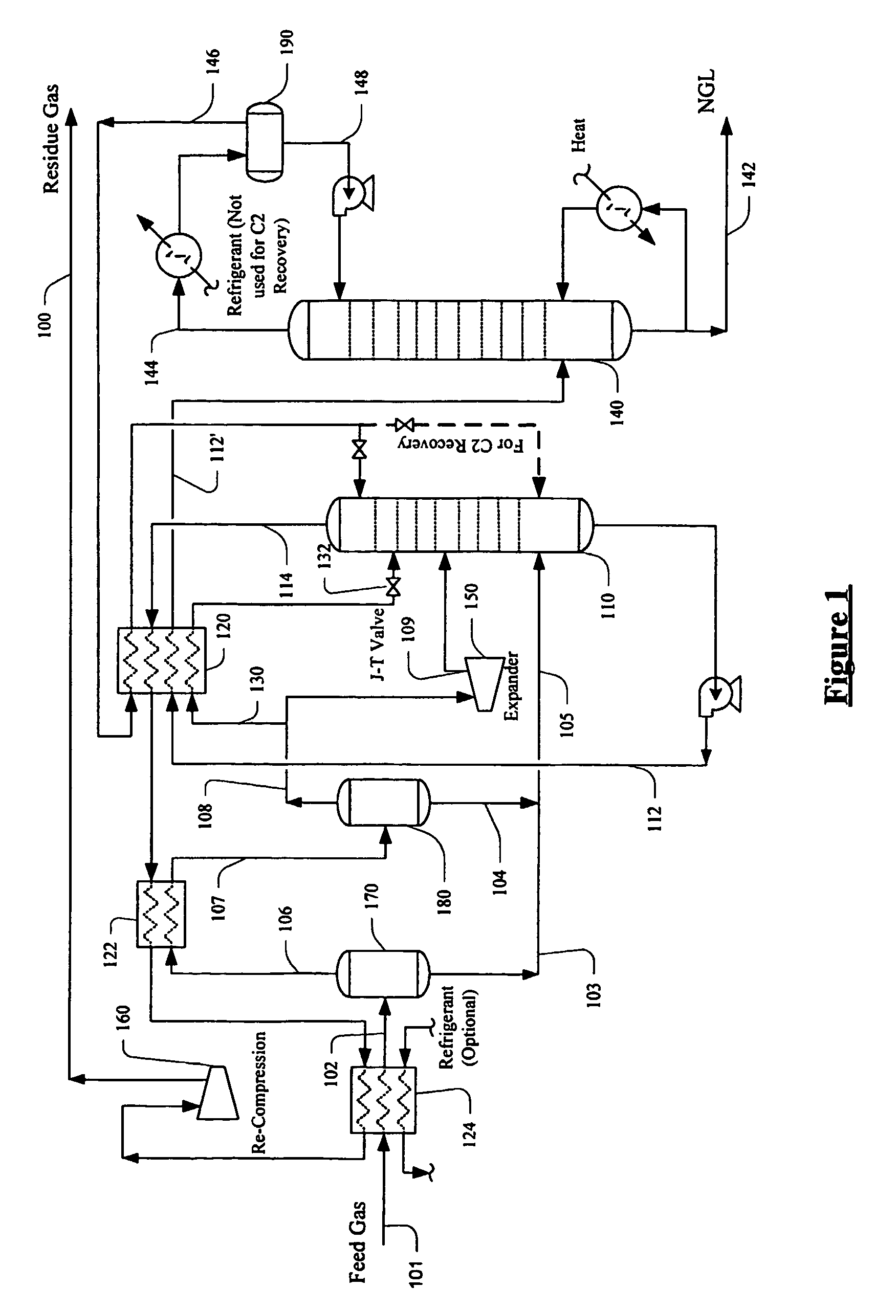 Twin reflux process and configurations for improved natural gas liquids recovery