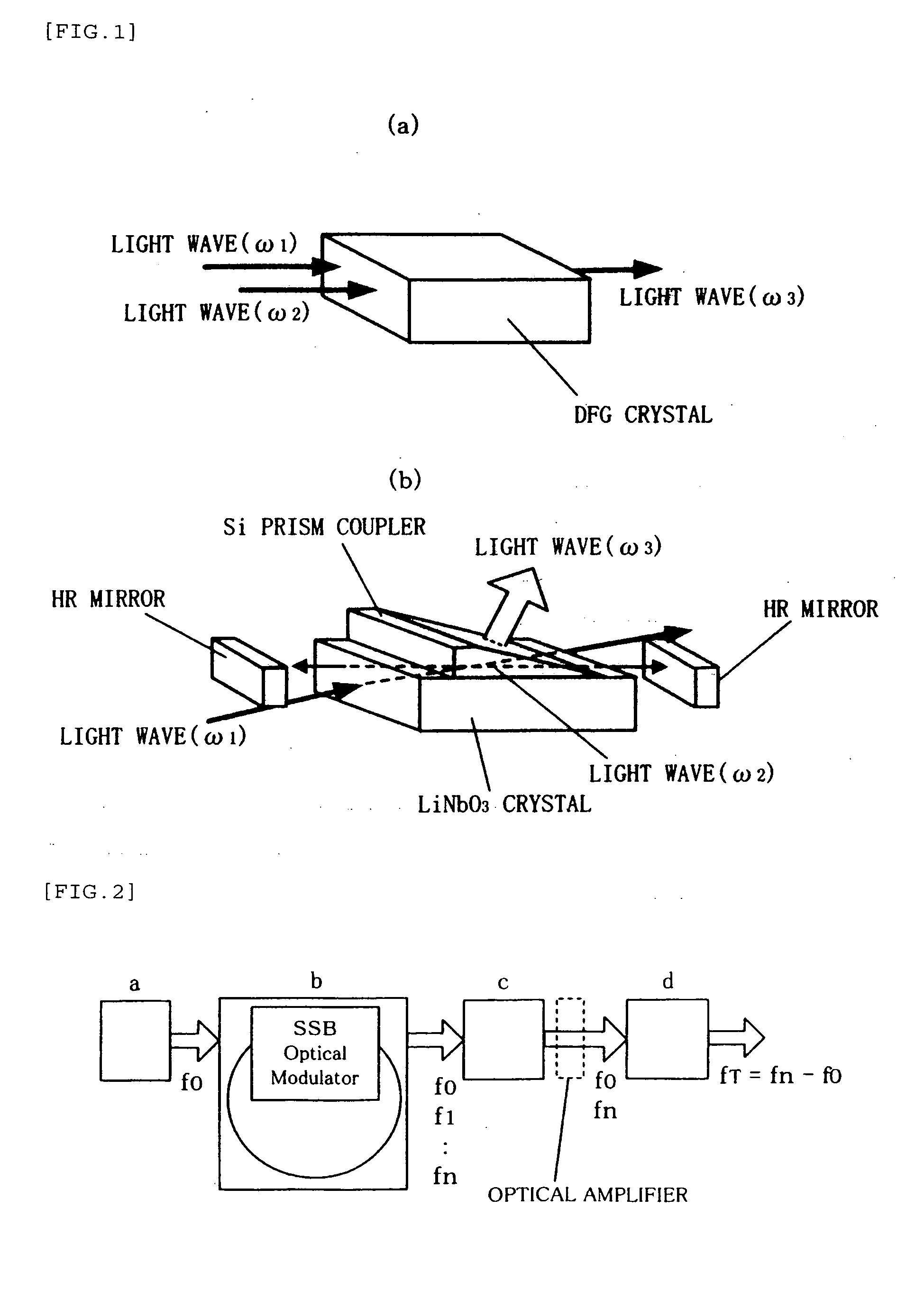 THz Wave Generation Device