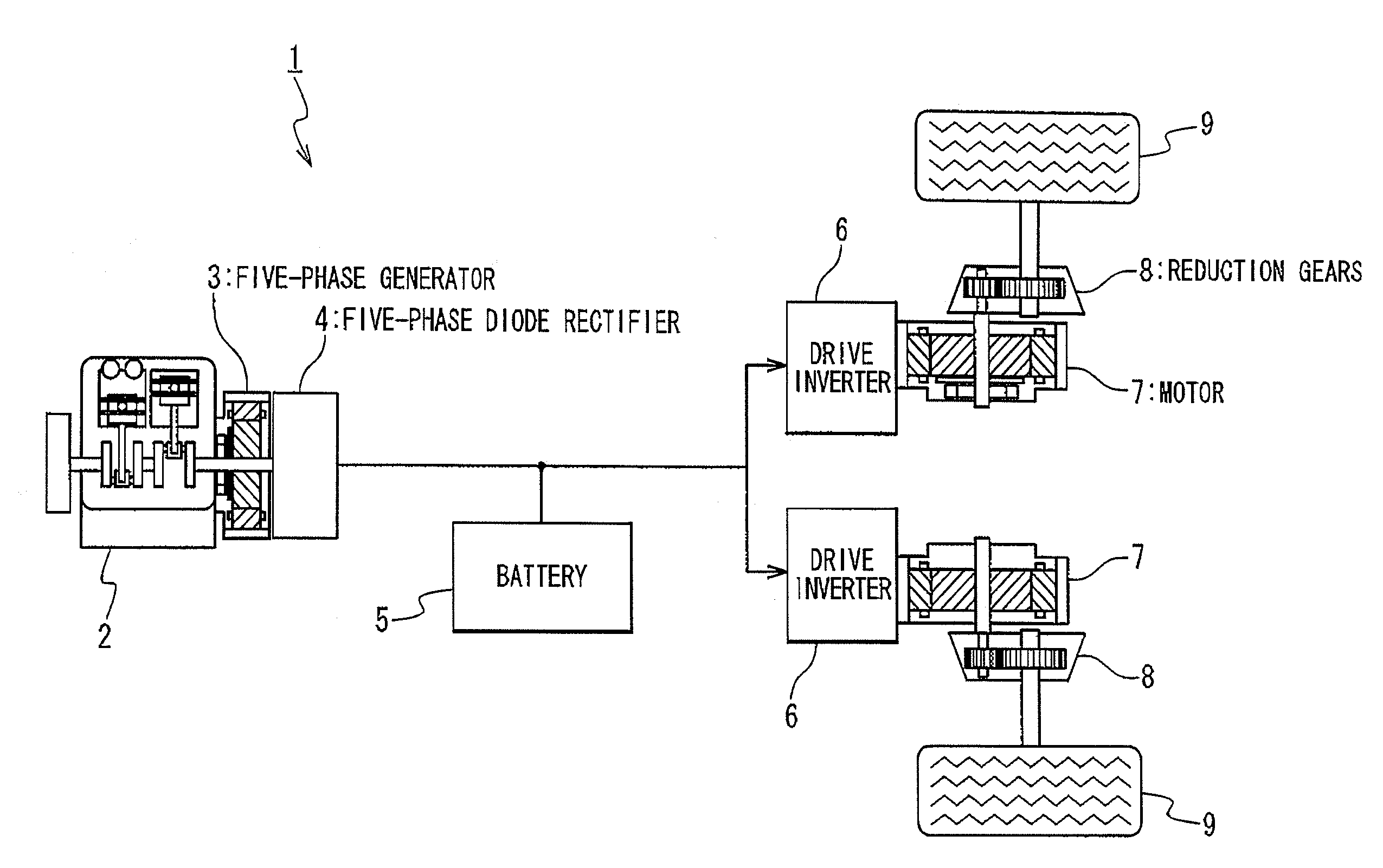 Series hybrid electric vehicle