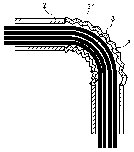 Easy to arrange insulated safety wire