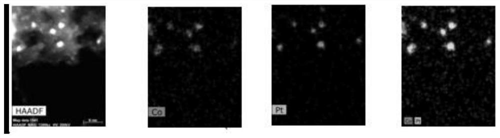 Ultra-small multi-component alloy composite material, its preparation method and its application