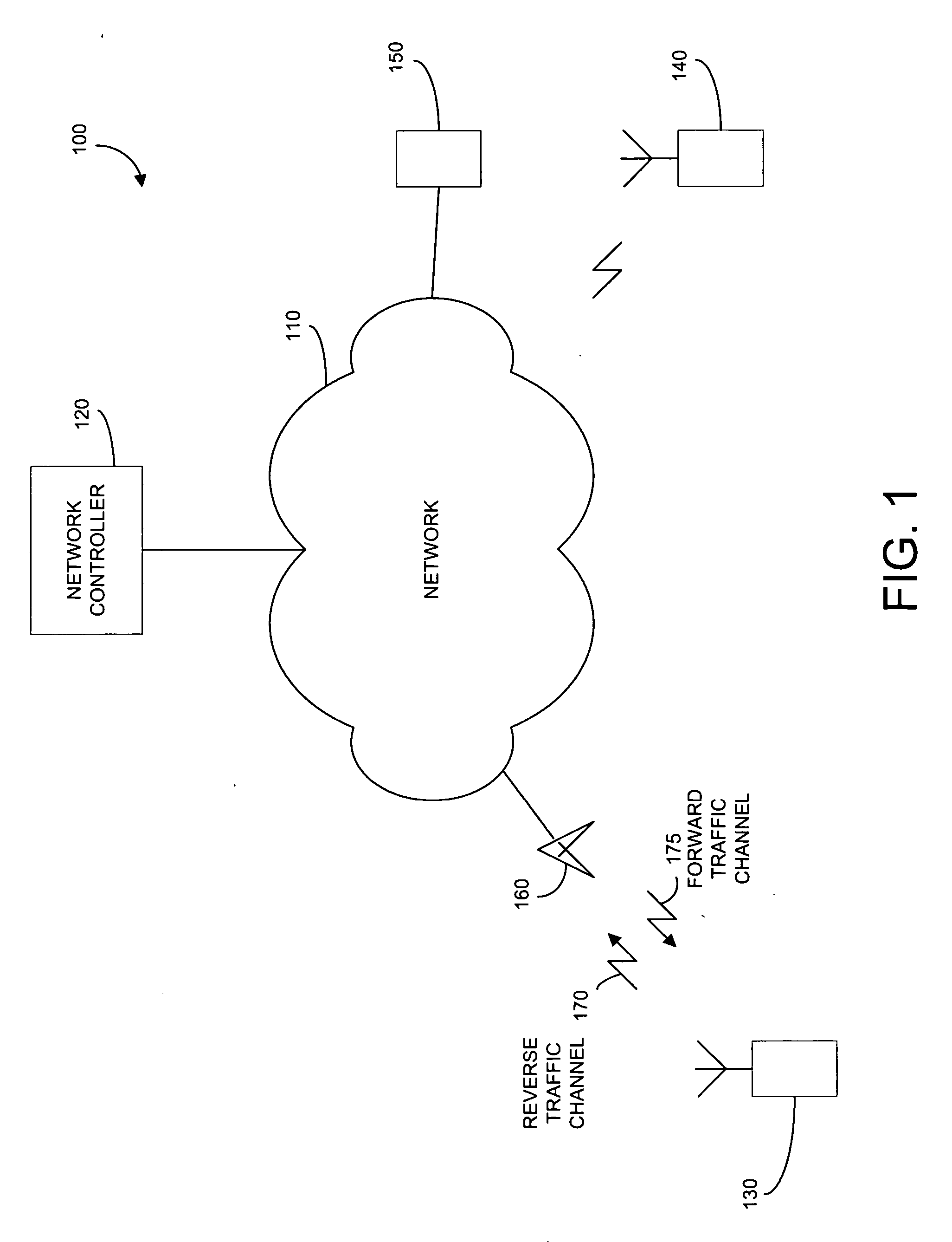 Apparatus and method for controlling connection status