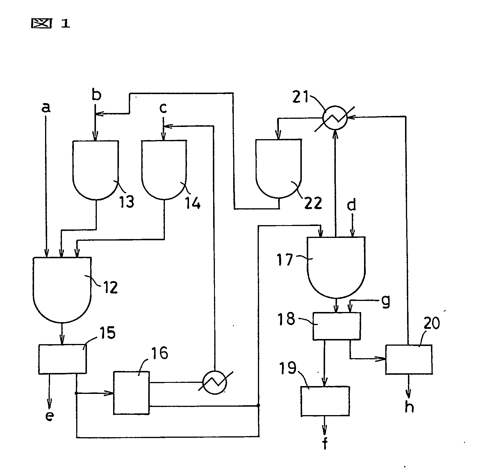 Process for production of fullerenes and method for separation thereof