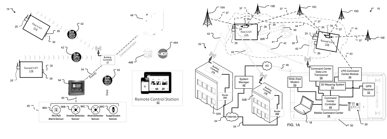 Search and Rescue UAV System and Method