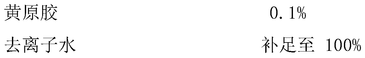 Pesticide composition containing tetramycin and fluxazone