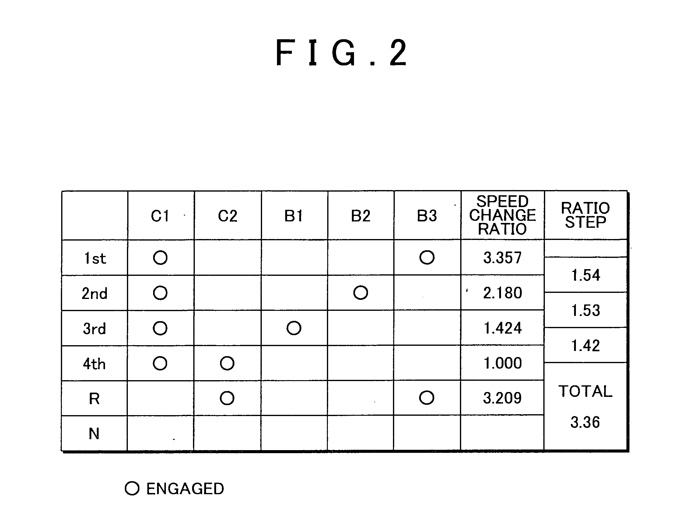 Control device for vehicle power transmission device