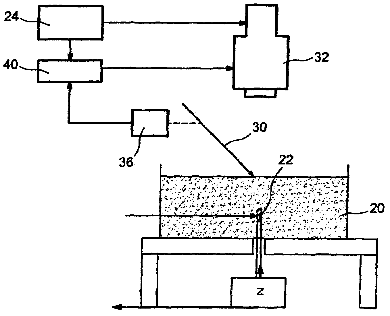 Method and device for 3D reconstruction of the distribution of fluorescent elements