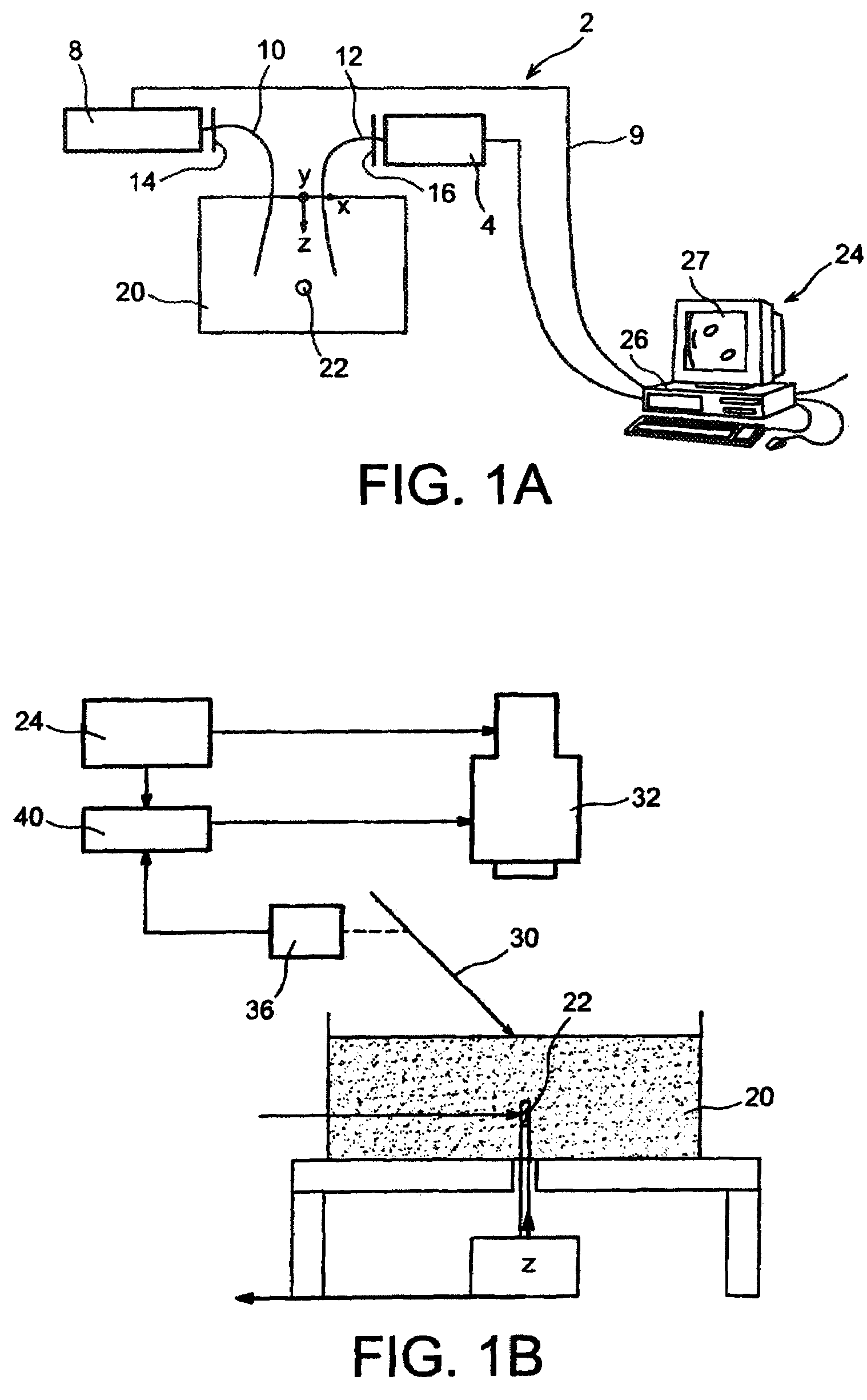 Method and device for 3D reconstruction of the distribution of fluorescent elements