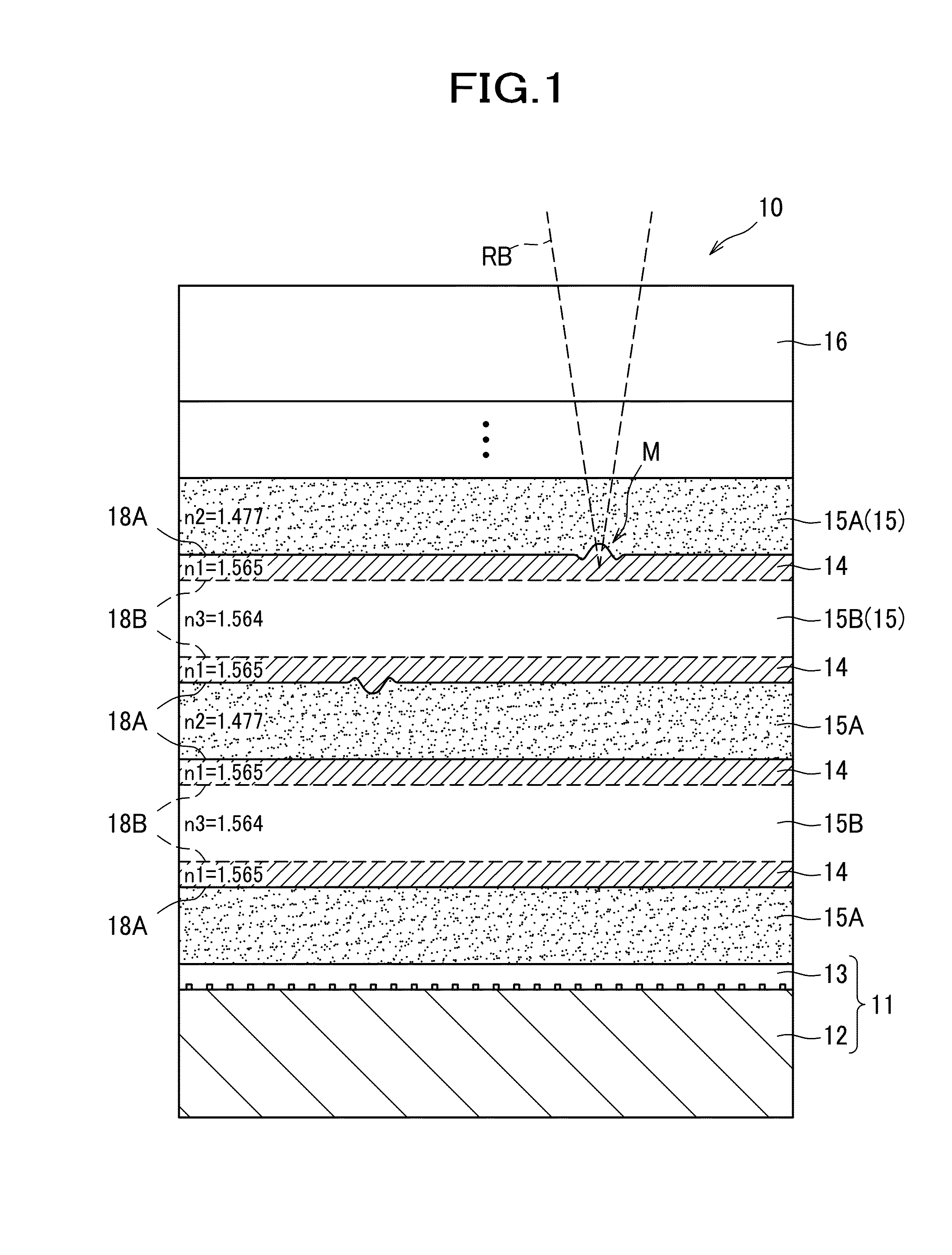 Multilayer structure sheet and method for manufacturing same, and optical information recording medium and method for manufacturing optical information recording medium using multilayer structure sheet