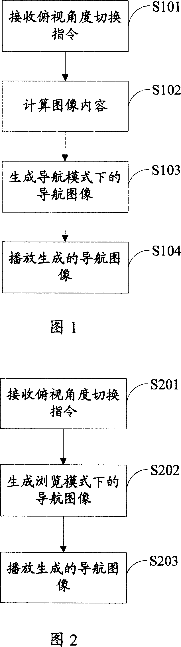 Display control method, device, and equipment for depression angle of electronic map