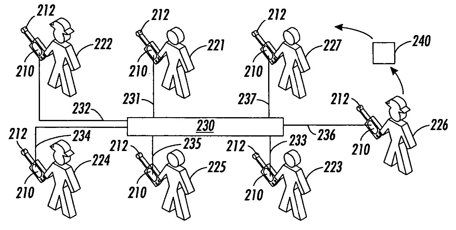 Systems and methods for authenticating communications in a network medium