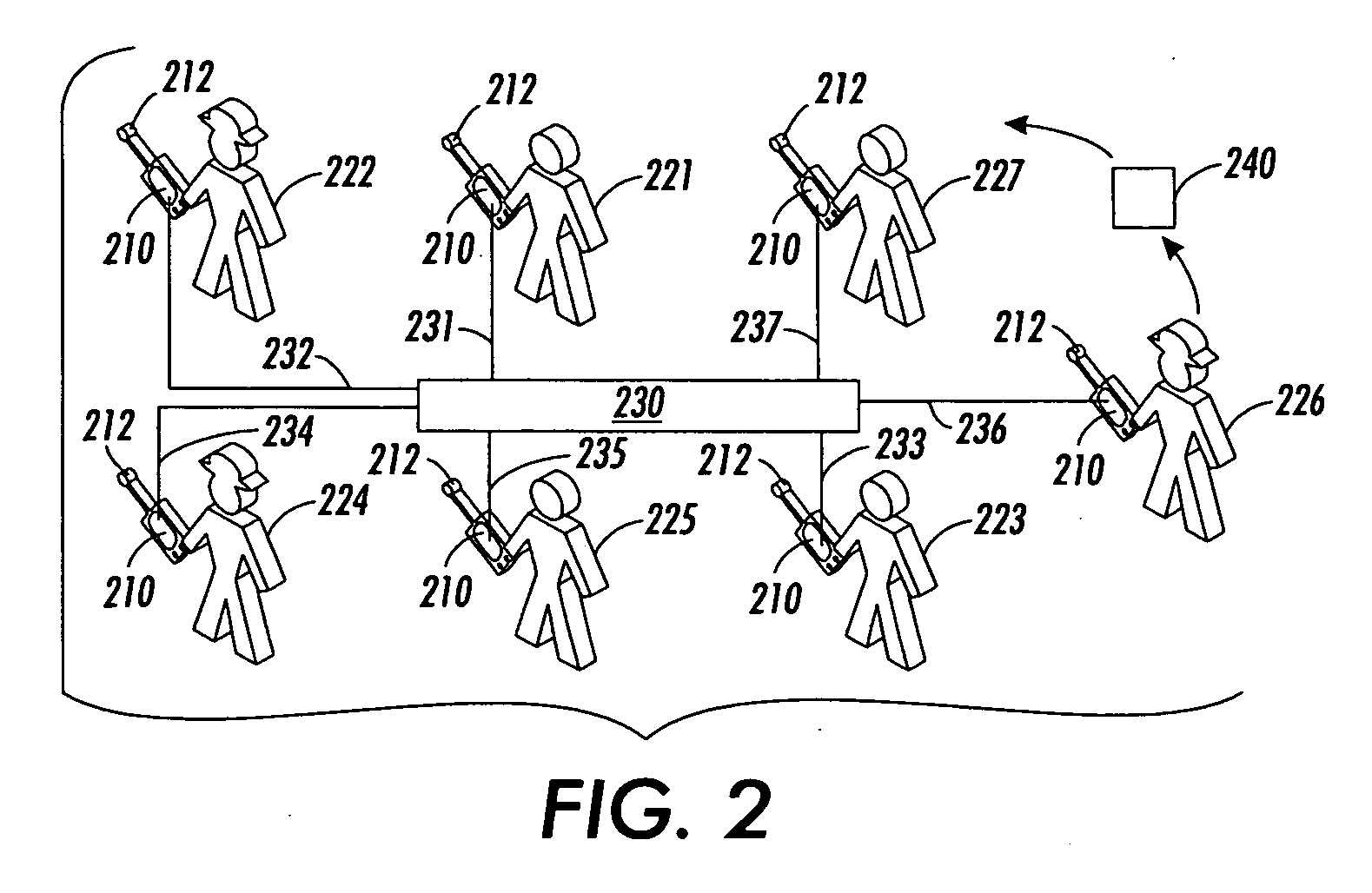 Systems and methods for authenticating communications in a network medium