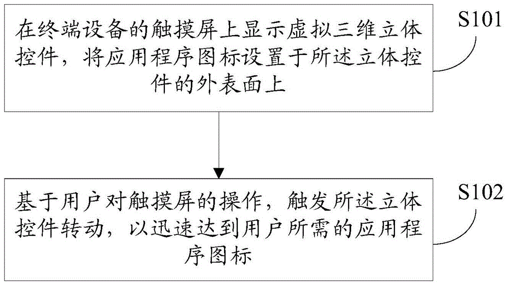 Application icon display method and apparatus