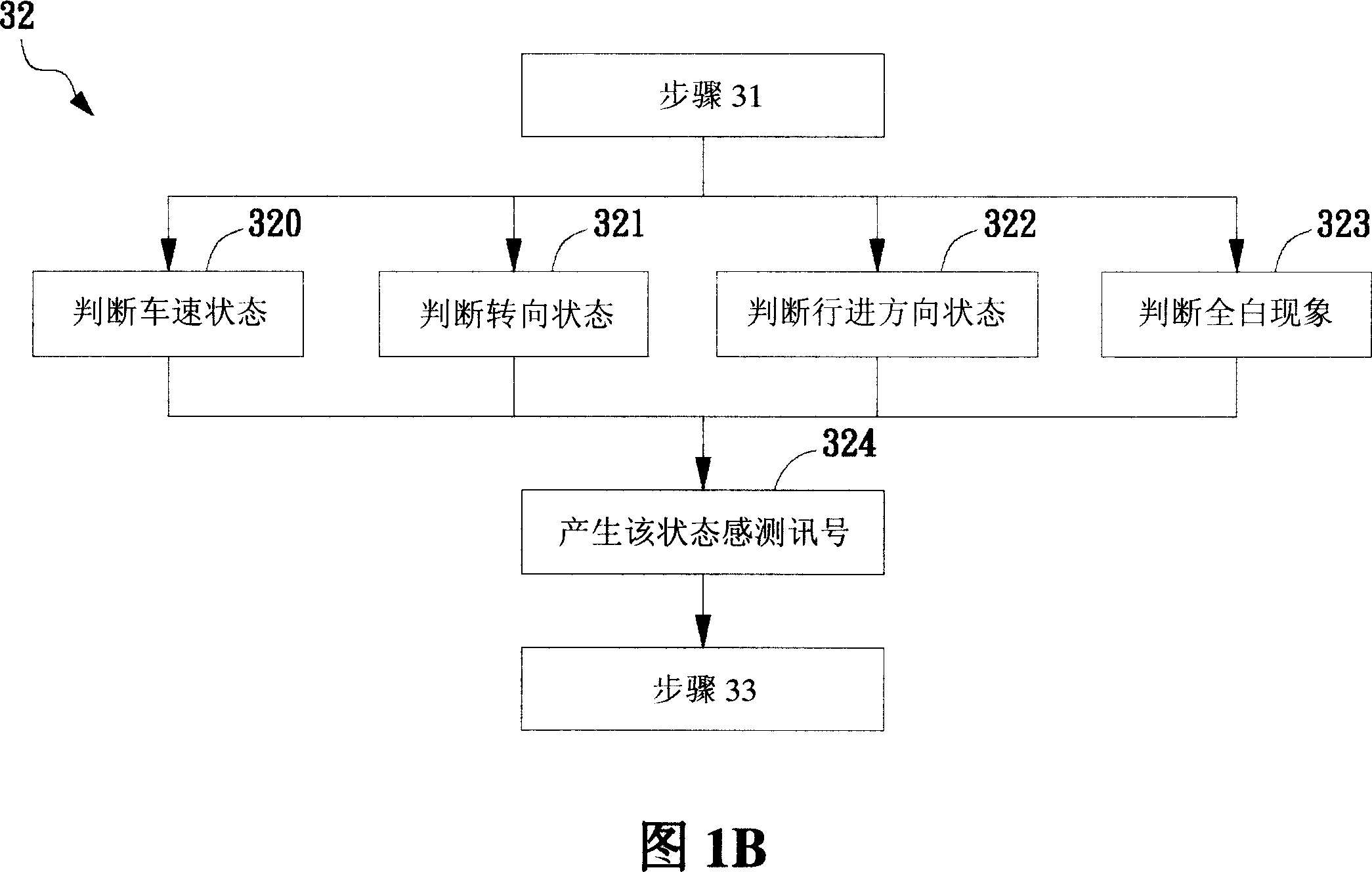 Vehicle assisted monitoring apparatus and method