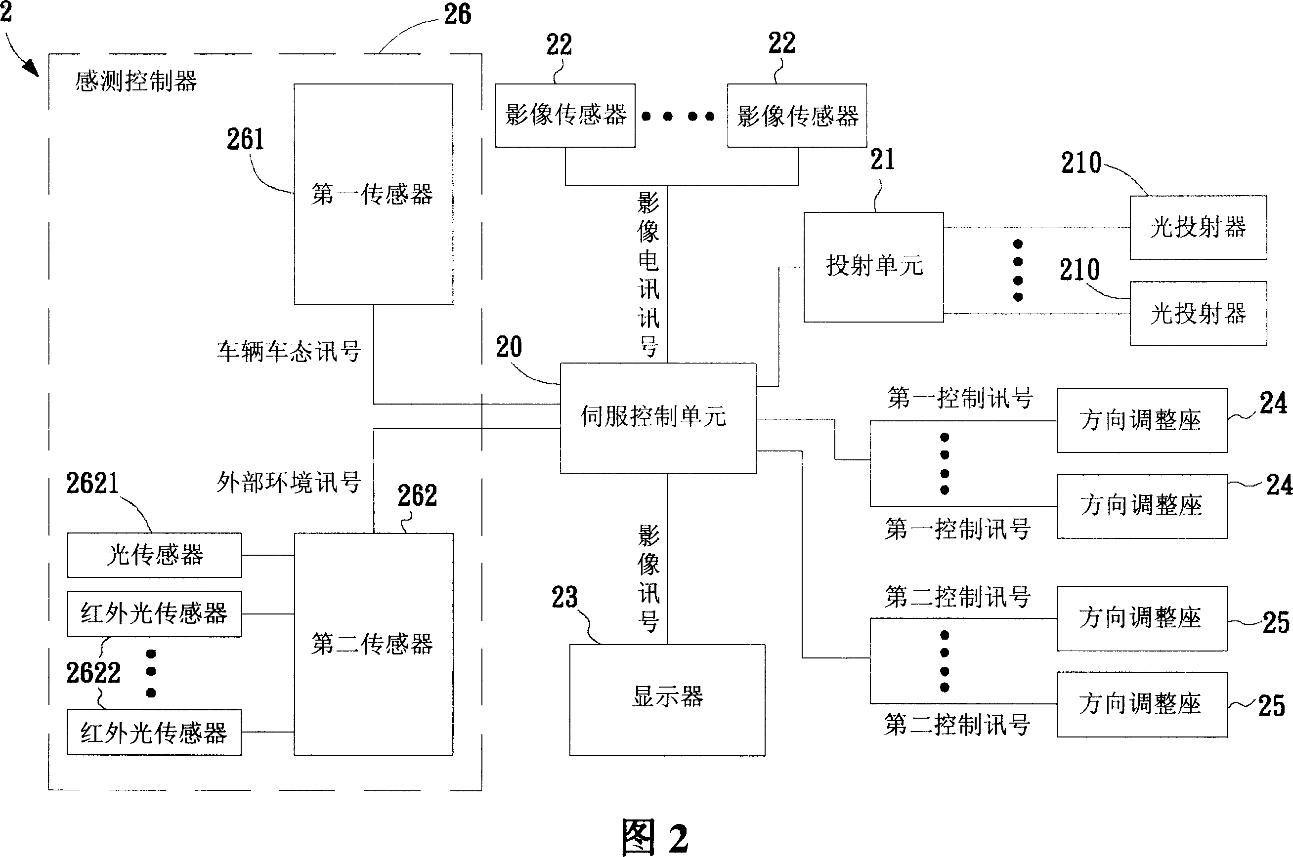 Vehicle assisted monitoring apparatus and method