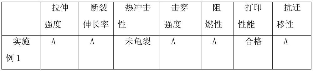 Laser marking halogen-free identification heat shrink tube and manufacturing method thereof