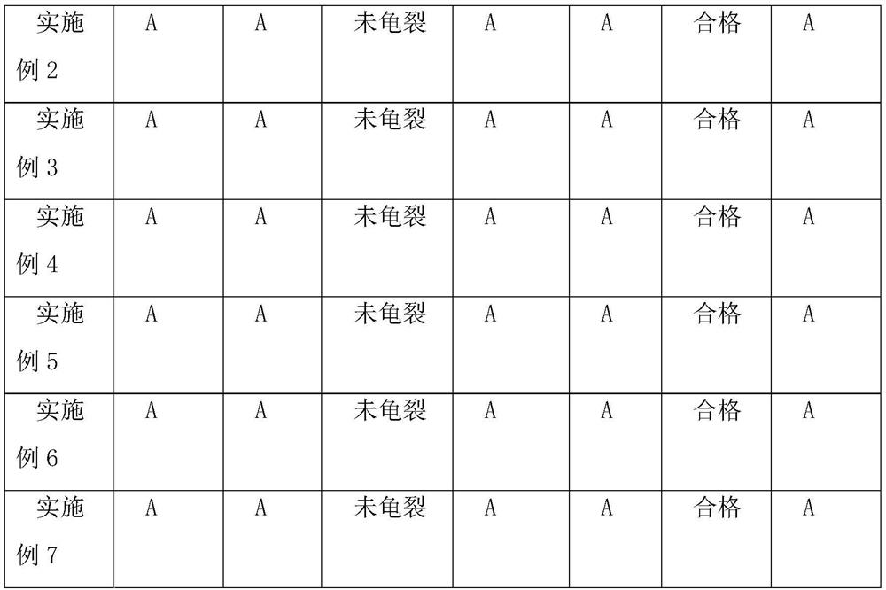 Laser marking halogen-free identification heat shrink tube and manufacturing method thereof