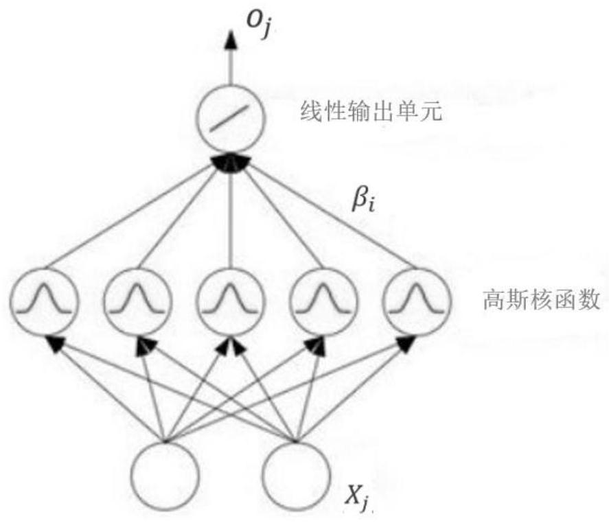 Environment modeling and path planning method based on multi-sensor fusion