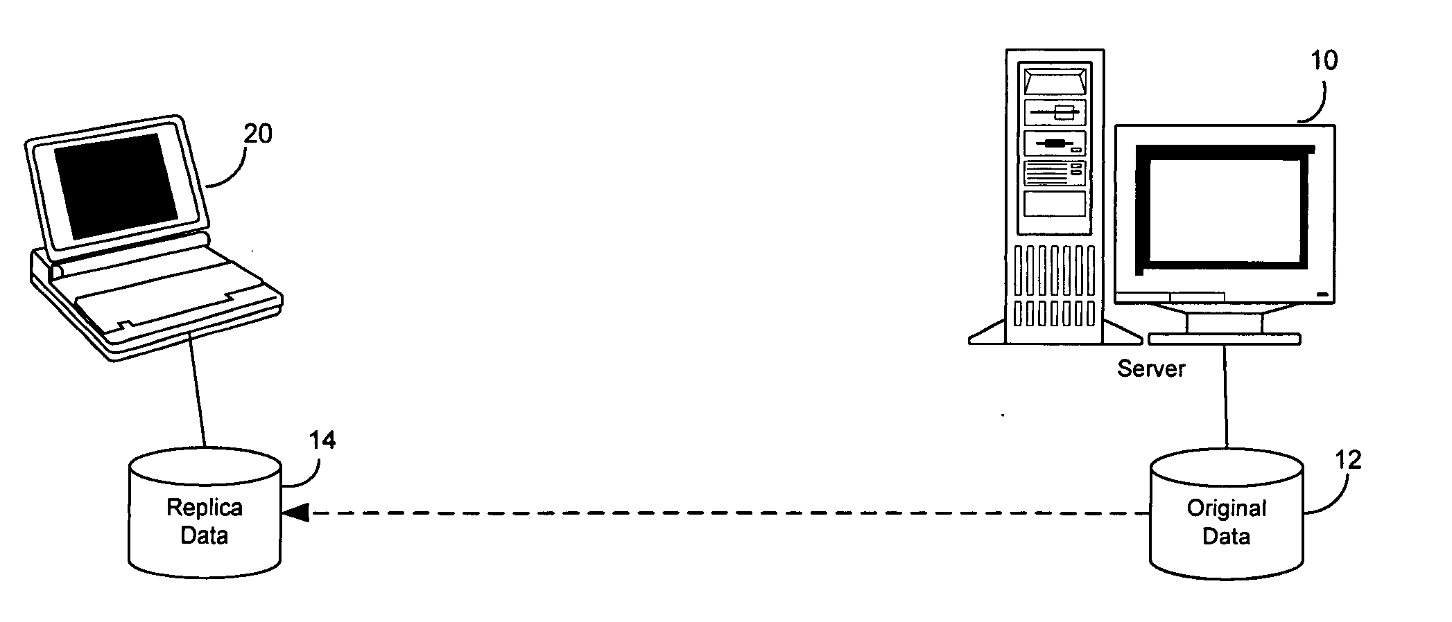 System and method for replicating data in a distributed system