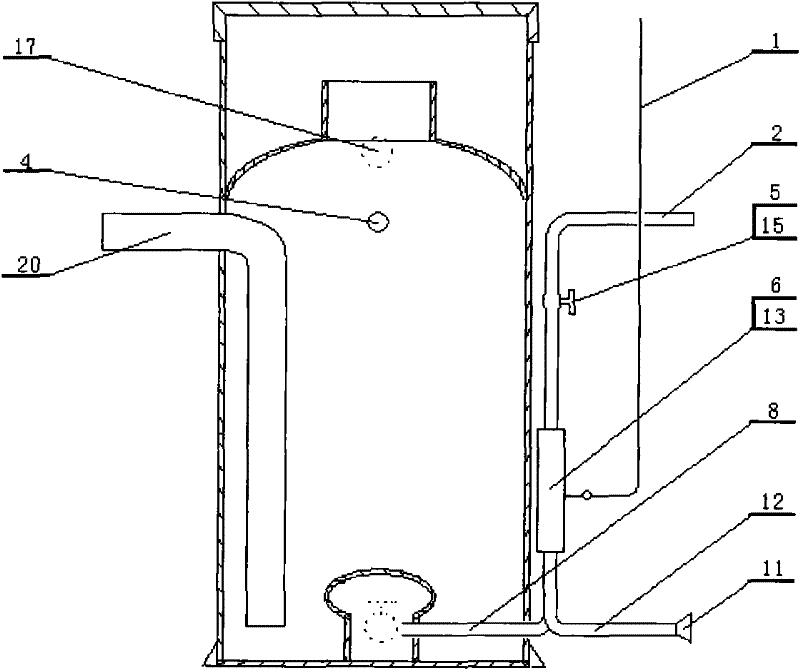 Foam separation-oxygenation integrated equipment