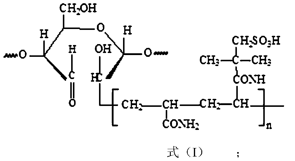 Compound expanding agent for inhibiting temperature rising in early stage and promoting hydration in later stage and preparation method thereof